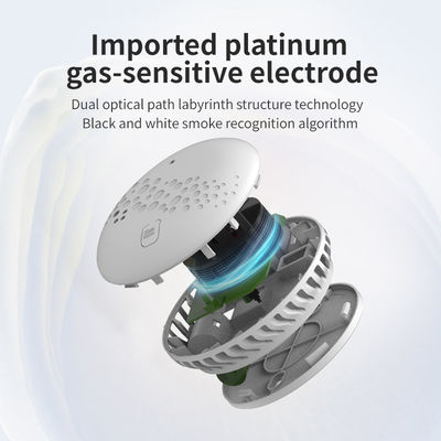 UL Smoke Detector Fire Smoke Tuya Detector Alarm Wifi Smoke Alarm with Factory Price