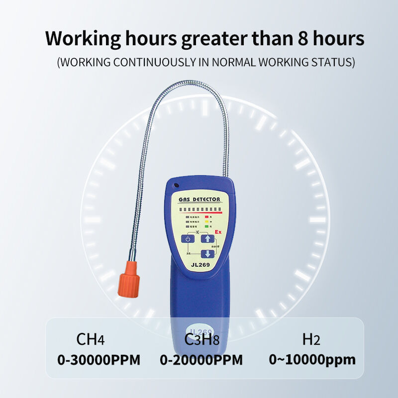 3.6V 1600mAh Methane LPG H2 Gas Leakage Detector For Automobile Maintenance